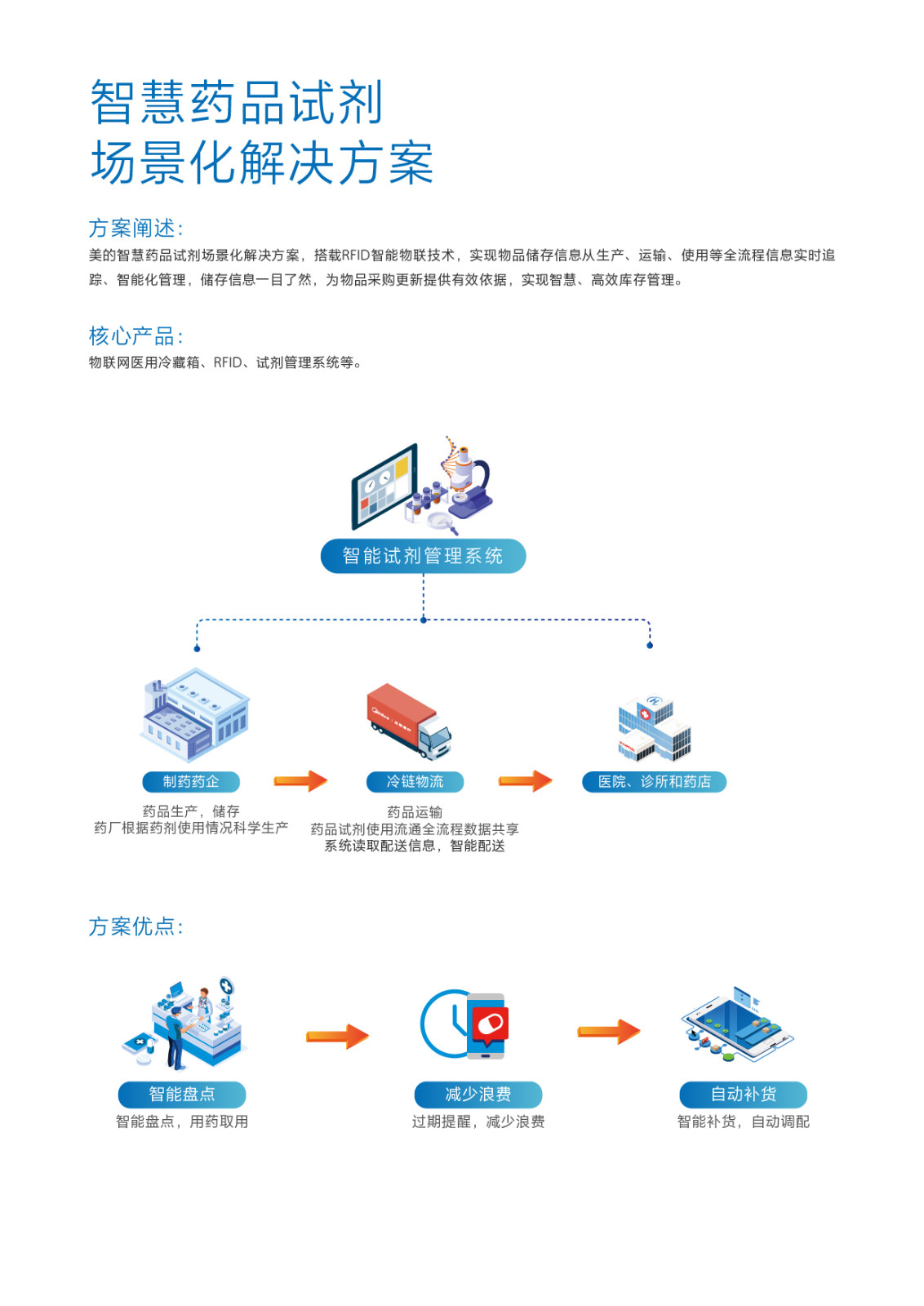 &#38647;&#31454;&#25216;&#40;&#20013;&#22269;&#41;&#23448;&#26041;&#32593;&#31449;&#45;&#30331;&#24405;&#20837;&#21475;